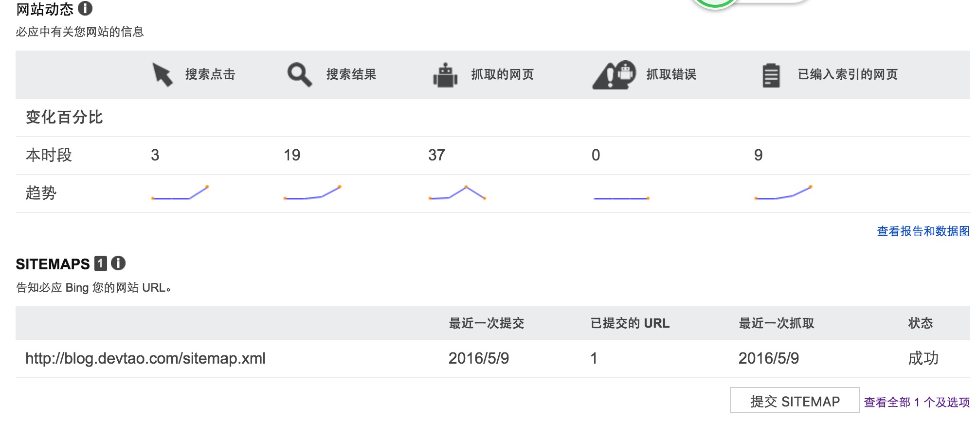 必应SiteMap配置效果